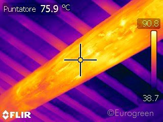 Termografia con camera a infrarossi